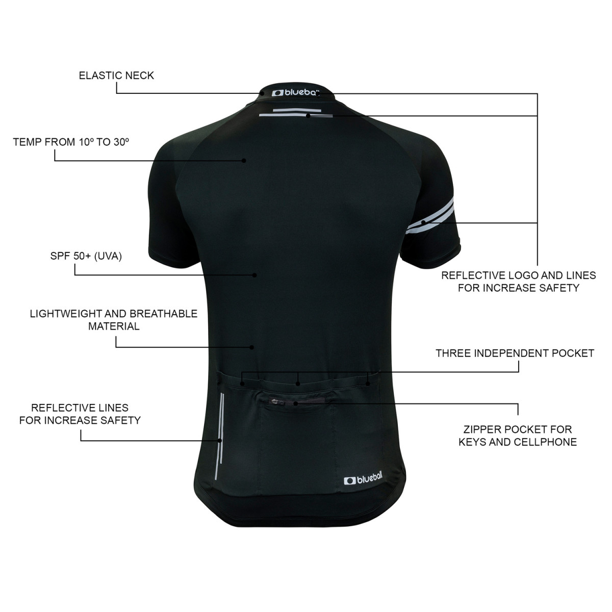 CYCLING JERSEY SHORT SLEEVE