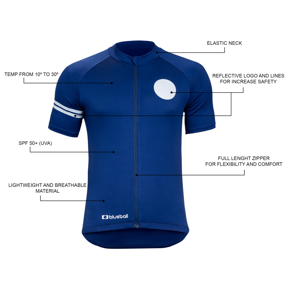 CYCLING JERSEY SHORT SLEEVE