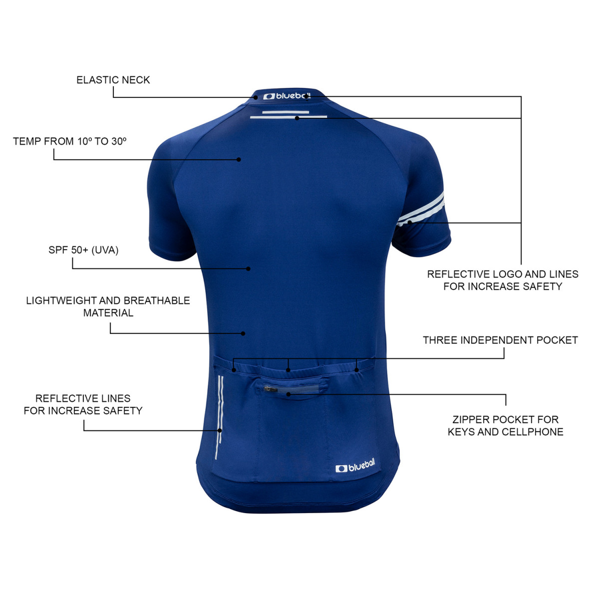 CYCLING JERSEY SHORT SLEEVE