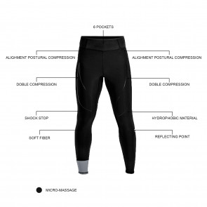 FULL LENGTH DOUBLE COMPRESSION PANTS WITH POCKET